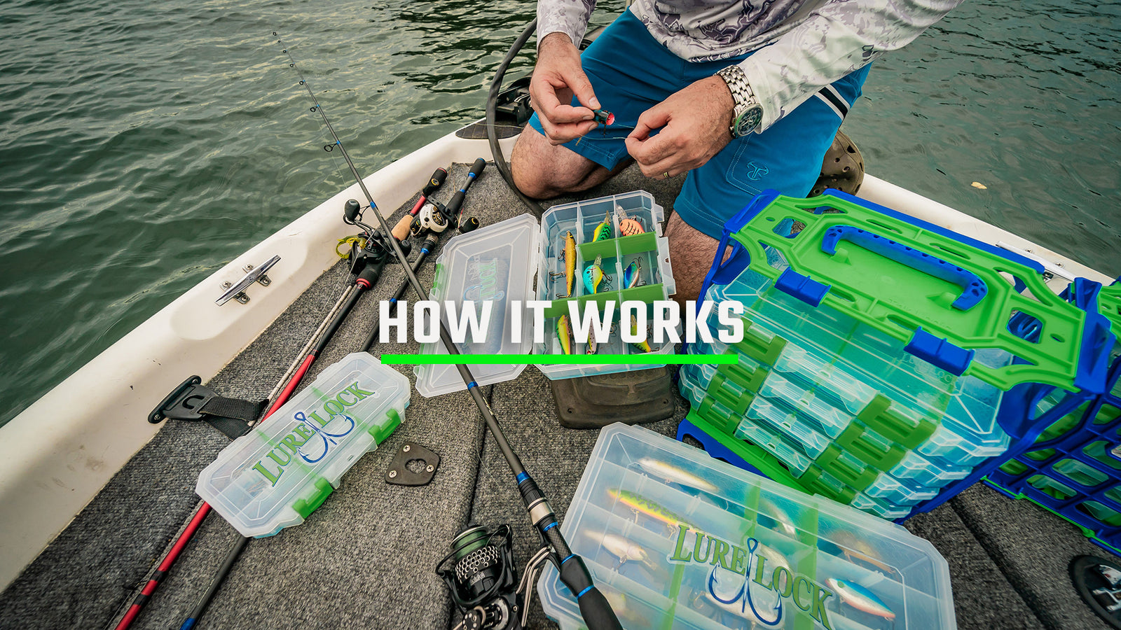 How it Works - Lure Lock