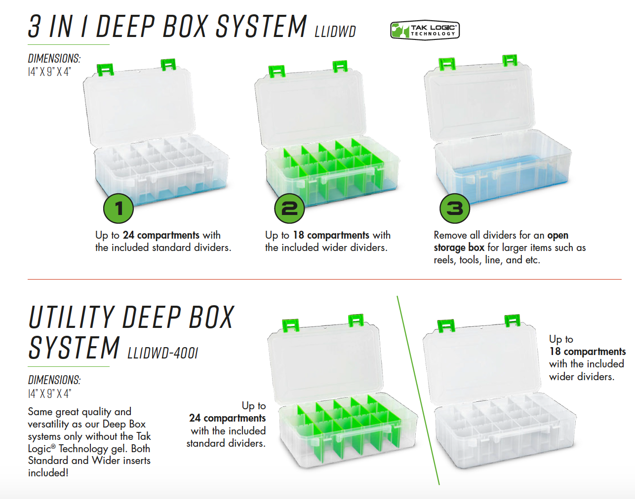 3 in 1 Deep Box with TakLogic Technology