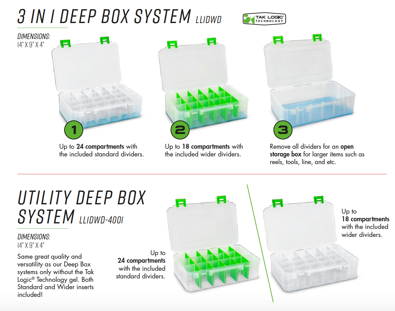 3 in 1 Deep Lure Lock Fishing Tackle Box with TakLogic Technology 3 in 1 Deep Lure Lock Fishing Tackle Box with TakLogic Technology